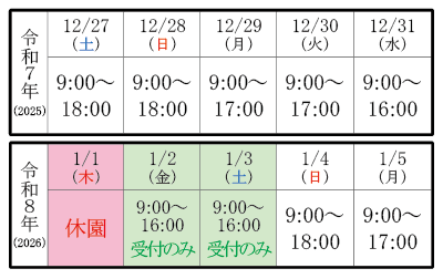 年末年始案内（2025-2026）